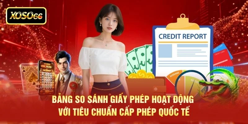 Bảng so sánh giấy phép hoạt động với tiêu chuẩn cấp phép quốc tế